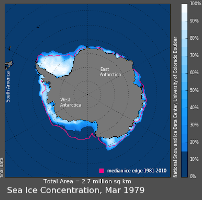 Antarctic Minimum Sea Ice - 2010