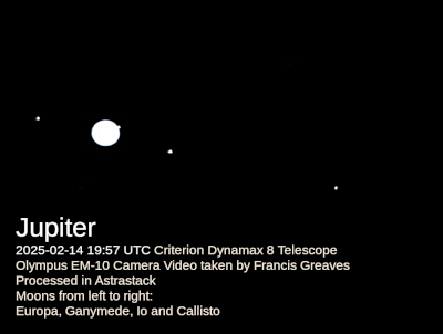 Jupiter and 4 Moons