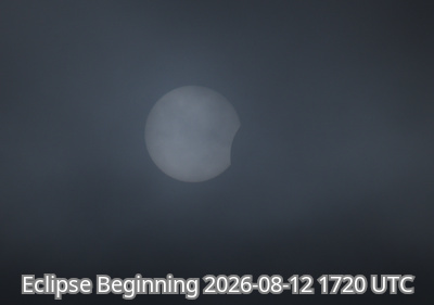 Exlipse Beginning