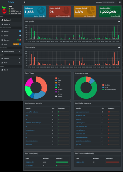 Web GUI