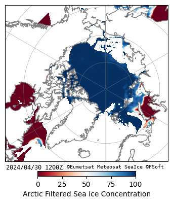 Arctic Sea Ice Concentration