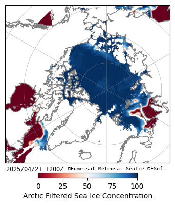 Arctic Sea Ice Concentration