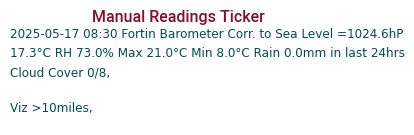 Manual Data Ticker