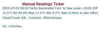 Manual Data Ticker