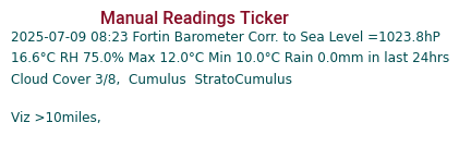 Manual Data Ticker