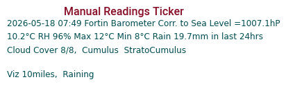 Manual Data Ticker