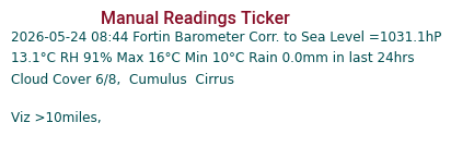 Manual Data Ticker