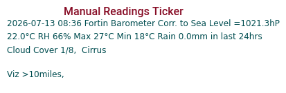 Manual Data Ticker