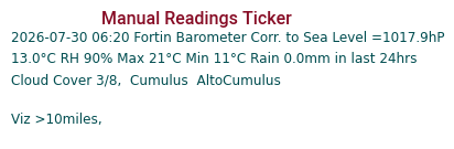 Manual Data Ticker