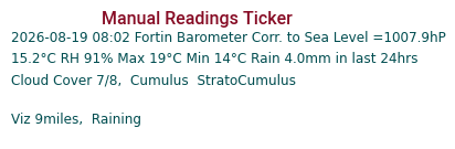 Manual Data Ticker