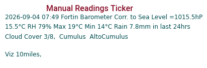 Manual Data Ticker