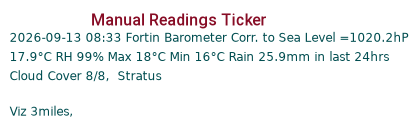 Manual Data Ticker