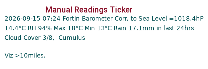 Manual Data Ticker