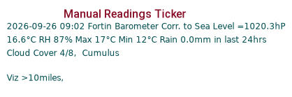 Manual Data Ticker