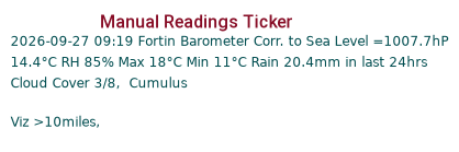 Manual Data Ticker
