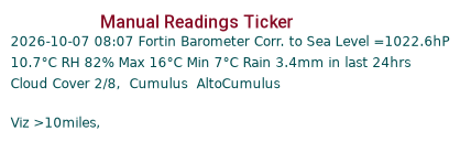 Manual Data Ticker
