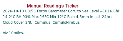 Manual Data Ticker