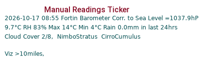 Manual Data Ticker