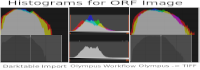 Histogram for Olympus Camera