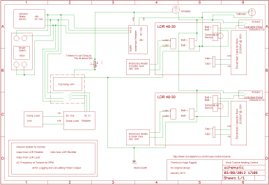 Wind Turbine Control Circuit